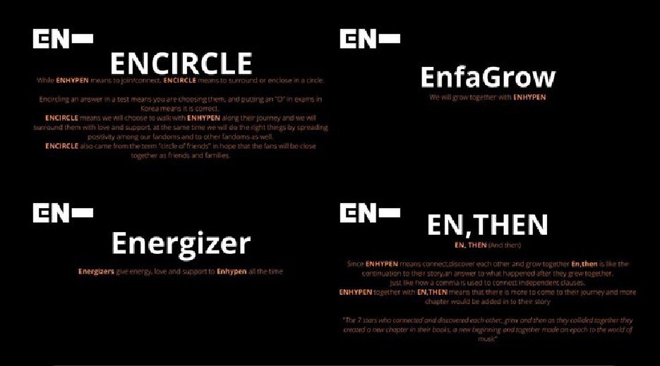 Seondetails's tweet photo. exatamente 3 anos atrás o fandom engene mandava sugestões pro nome do fandom do ENHYPEN e nós brs só rezavamos pra não ser exatamente um kkkkkk https://t.co/E4FXr0Q9rh