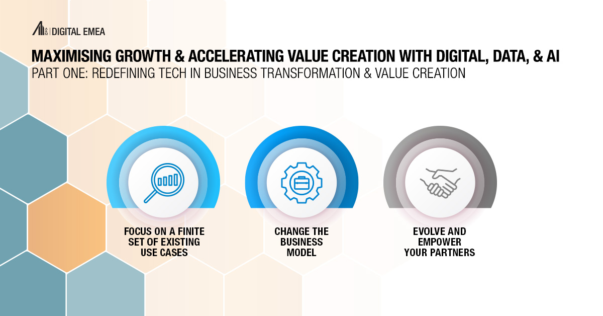 At <a href="/AlvarezMarsal/">Alvarez & Marsal</a>, we look at #DigitalInnovation as a fundamental driver of growth. This latest insight discusses the value for companies strengthening digital, data, and AI capabilities. Visit here for more on this: bit.ly/46cXE6g #DigitalTransformation #DigitalStrategy