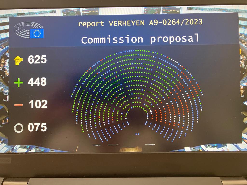 The #MediaFreedomAct now voted by EU Parliament!✅ The #EMFA will guarantee a #plurality of voices and that our media are able to operate across our Single Market. Final negotiations can now start with #trilogues Let’s keep the momentum and deliver a swift political agreement.