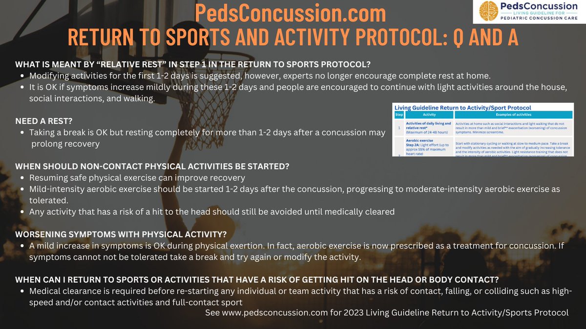 PedsConcussion (@pedsconcussion) on Twitter photo 🚩#LivingGuideline update🚩
Return to Sport/Activity Protocol
👉steps aligned with <a href="/Concussion_ISG/">Concussion in Sport Group</a>
👉Med clearance needed before step-4 aligned w CISG
👉Return to gym/PE class
👉Change to recommendation on rest
👉Aerobic exercise as rehab for #concussion
pedsconcussion.com/return-to-acti… 🚩#LivingGuideline update🚩
Return to Sport/Activity Protocol
👉steps aligned with <a href="/Concussion_ISG/">Concussion in Sport Group</a>
👉Med clearance needed before step-4 aligned w CISG
👉Return to gym/PE class
👉Change to recommendation on rest
👉Aerobic exercise as rehab for #concussion
pedsconcussion.com/return-to-acti…