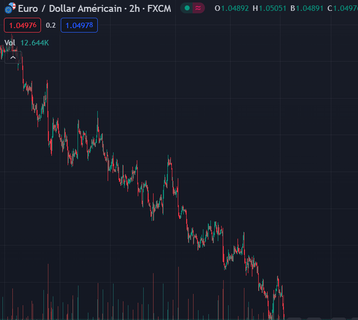 crypt0mancien's tweet photo. C'est pas les prix qui augmentent.

C'est votre monnaie qui s'effondre.

#Bitcoin https://t.co/oa4yQscJEC