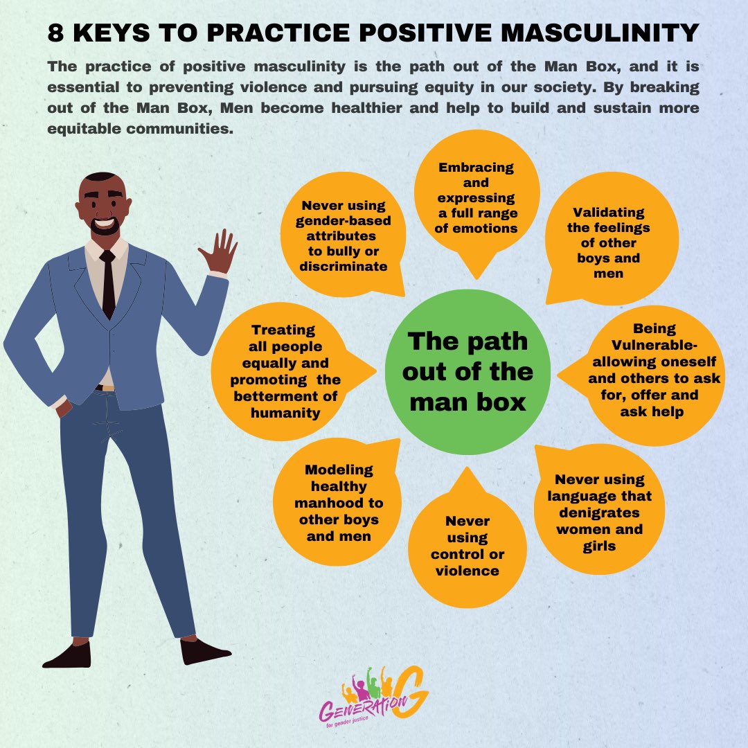 Positive masculinity is about respect, understanding, and empathy. It's about being a good role model and standing up for what is right. #PositiveMasculinity #genderequalitynow #wearegenerationgender