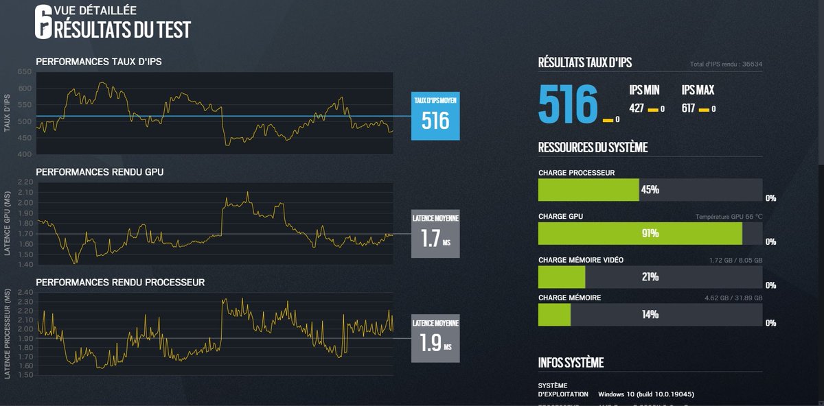 Merci à <a href="/JUG_SEC/">JUG 🇬🇧</a> pour l'opti, jolie gain pour ma part !