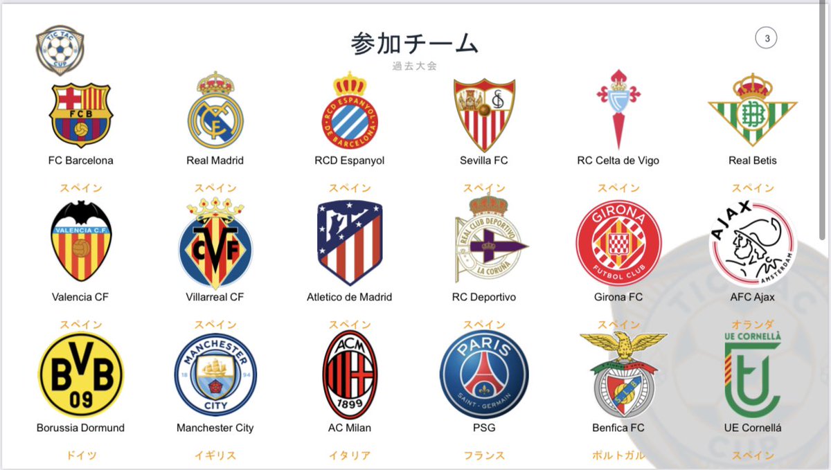 k_yusuke_10's tweet photo. 12月にスペインの国際大会に参加します
U11のカテゴリーであと3名の選手を募集しております
セレクションはしないのでU11の選手で興味ある方はDMください

拡散のご協力もお願い致します！

#山梨から世界へ
#スペイン https://t.co/8zUMEdO1w0