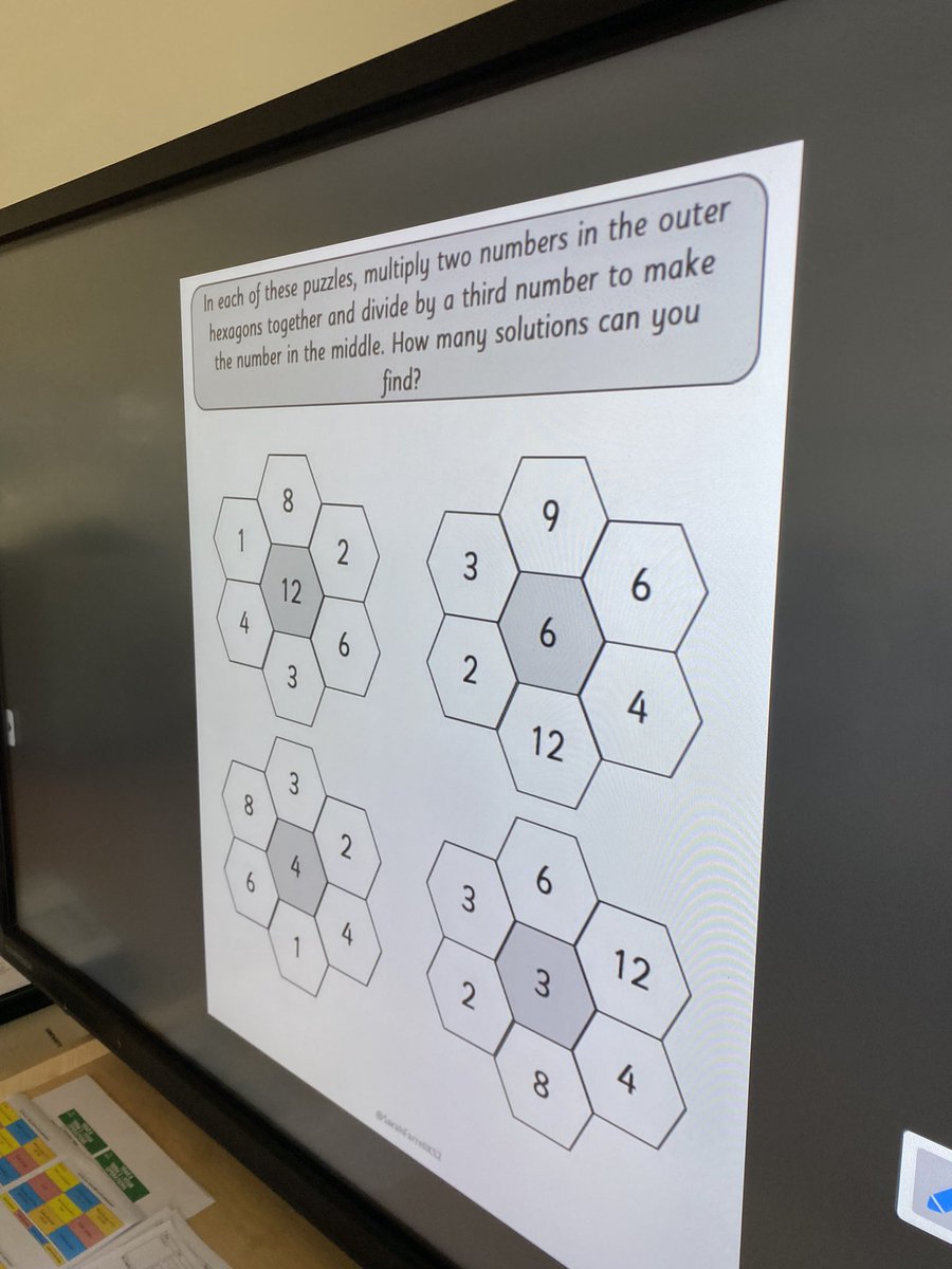 Year 6 | The Arbor School (@arboryear6) on Twitter photo Fantastic ‘maths meeting’ today in 6AB! Lots of discussion about factors and inverse. 
✖️➗➖➕ Fantastic ‘maths meeting’ today in 6AB! Lots of discussion about factors and inverse. 
✖️➗➖➕