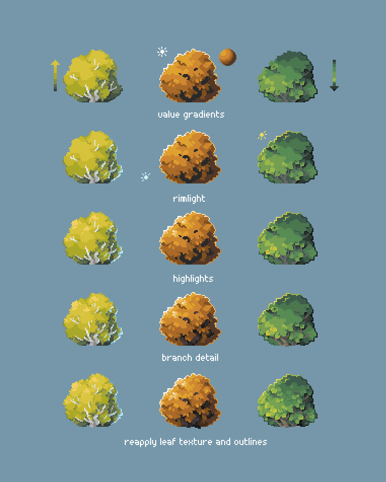 Made another art yassifying, enjoy