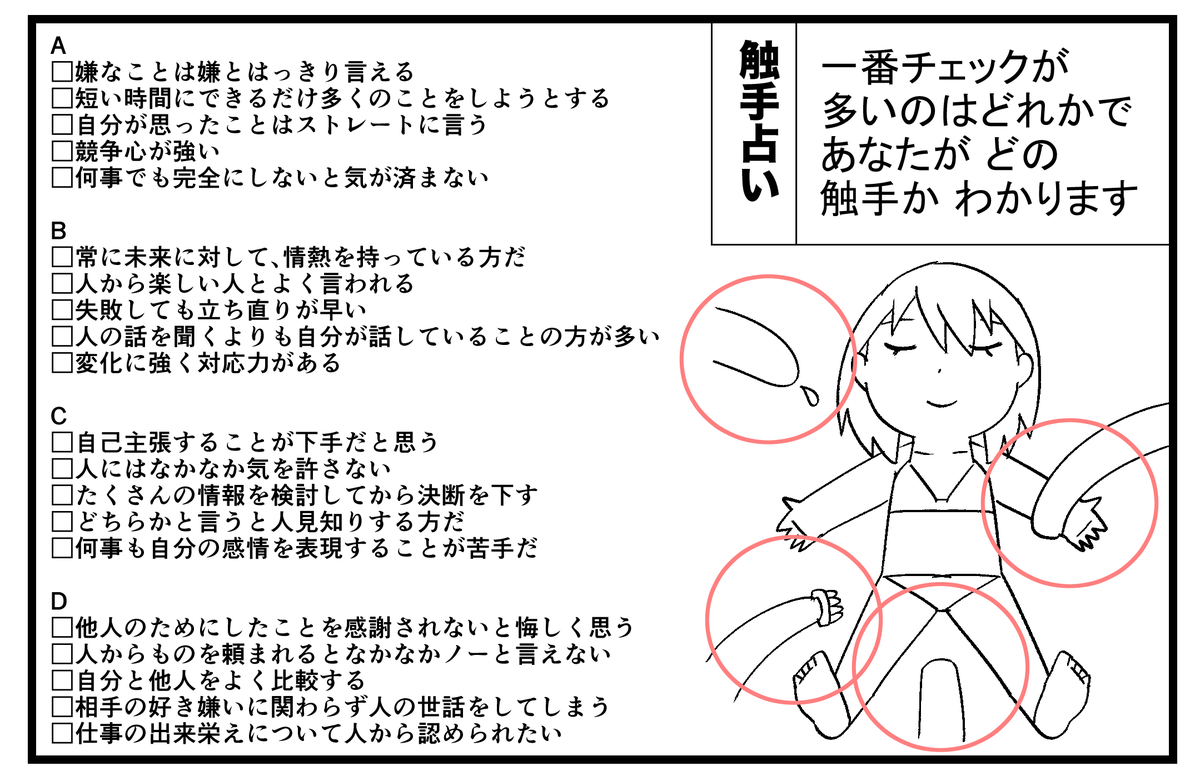 昔描いた触手占いです! 