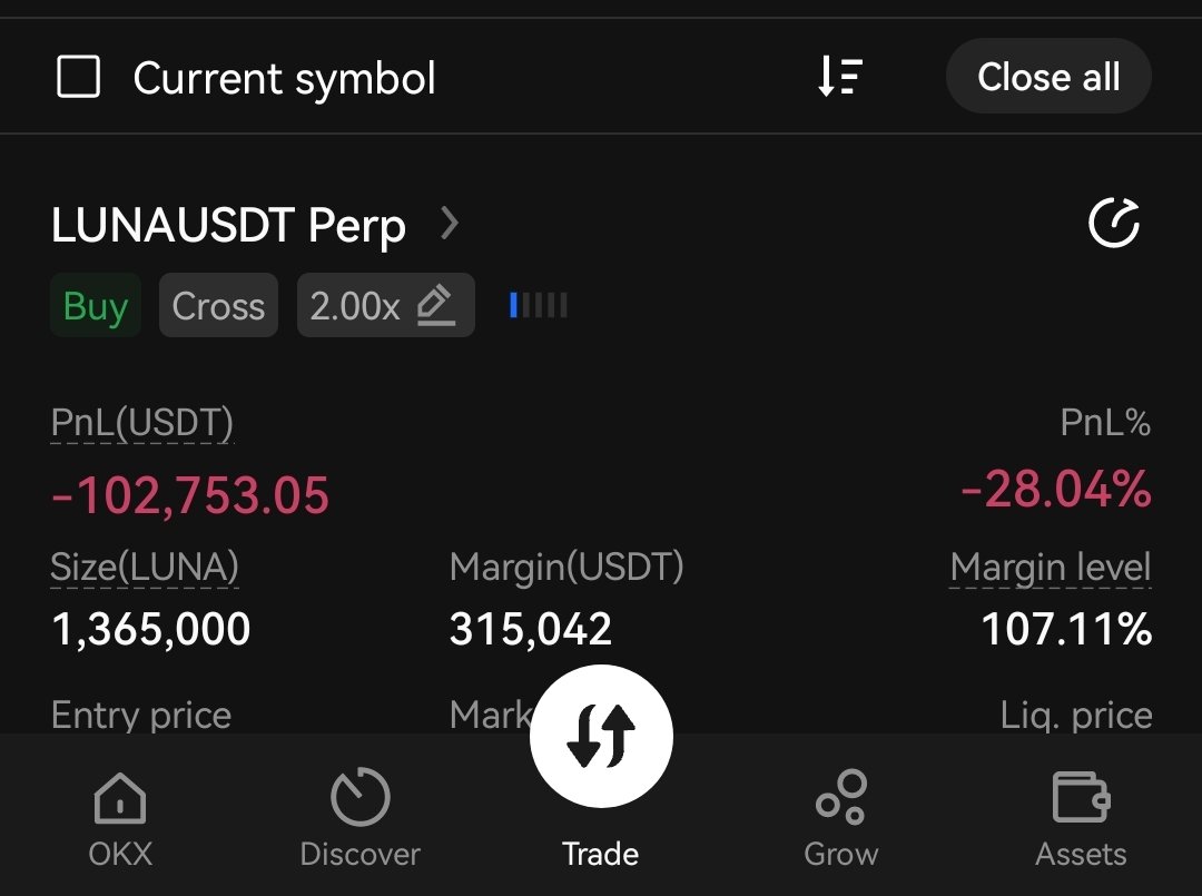 bull_bnb's tweet photo. Holding it with IRON Hands. Loved the bounce from 0.455 twice
#LUNA https://t.co/5I0d6eHjJ2