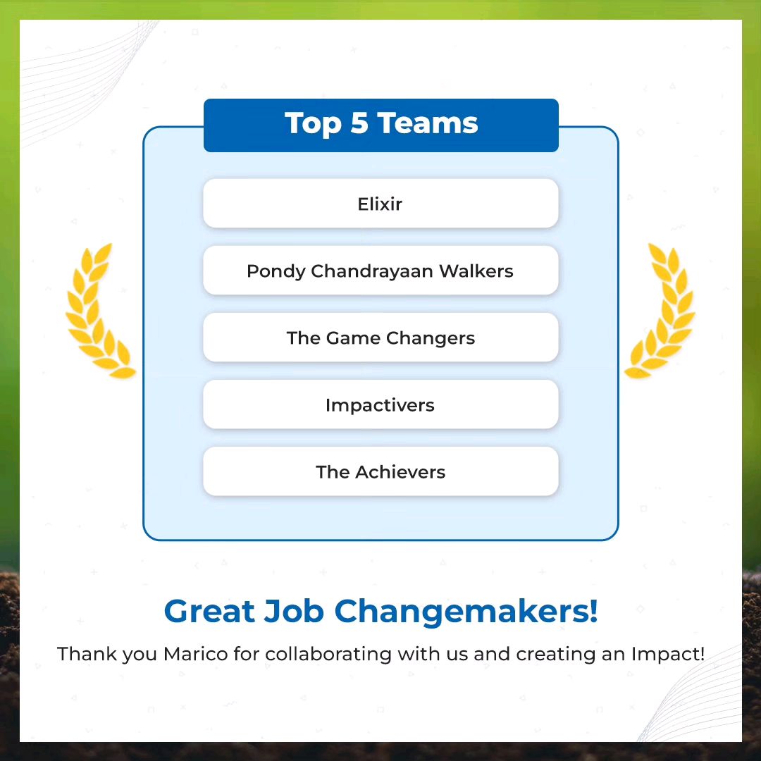 ImpactApp tweet media