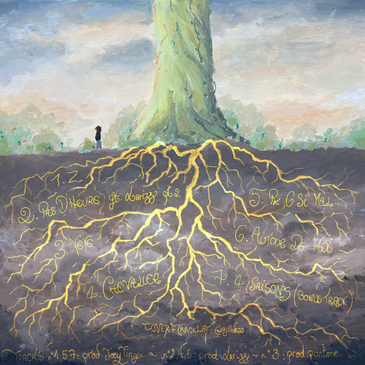 "KINTSUGI" disponible le 06/10 sur toute les plateformes 

bientôt c à vous ‼️