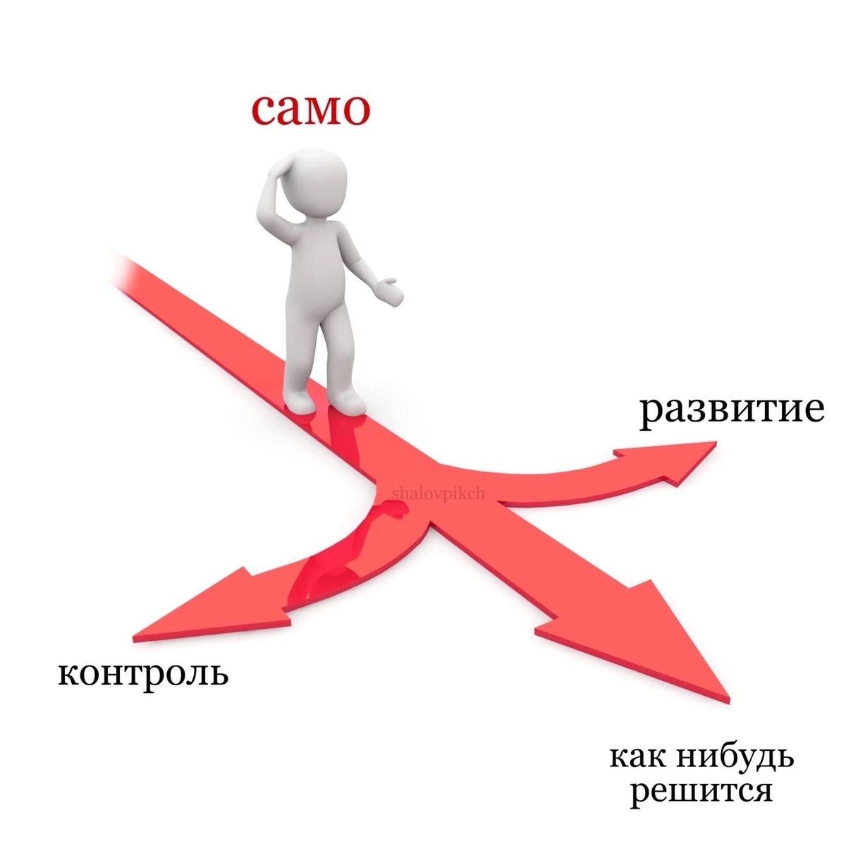 ужасные мемы (@liltonder) on Twitter photo 