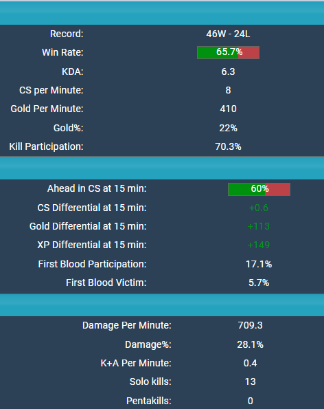 Michał Dubiel tweet media