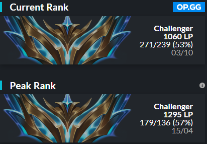 Michał Dubiel tweet media