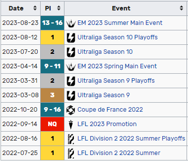 Michał Dubiel tweet media