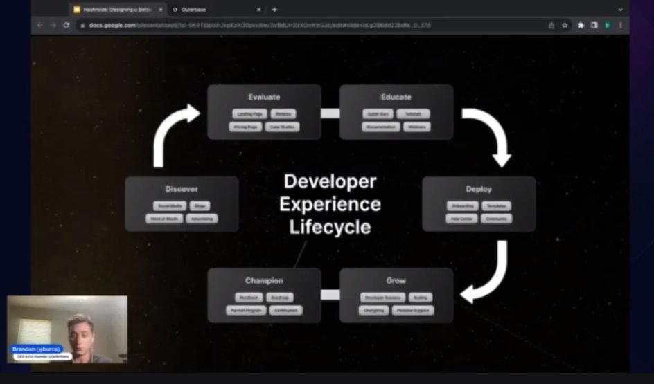 la_mengs's tweet image. Thanks for your session @burcs about Designing better developer experiences. 
Depending on the team, github projects might be better than linear or jira and vice-versa. Project managers or team leads or yourself should choose wisely. #hashnodebootcamp @hashnode
