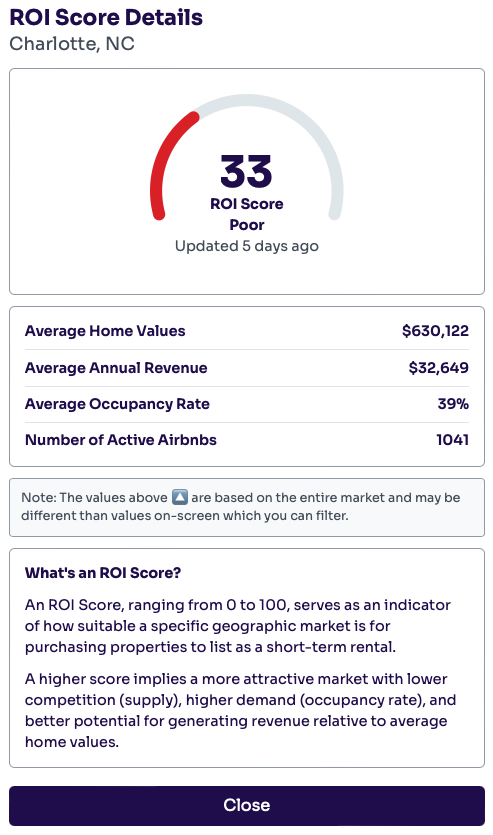 Emir Dukic tweet media