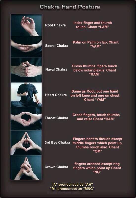 neuronpowers's tweet photo. Chakra Hand Posture https://t.co/iyecQqfod1