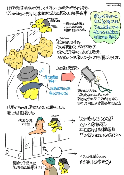 眠る前にちょみちょみ描いてたバンジージャンプの感想