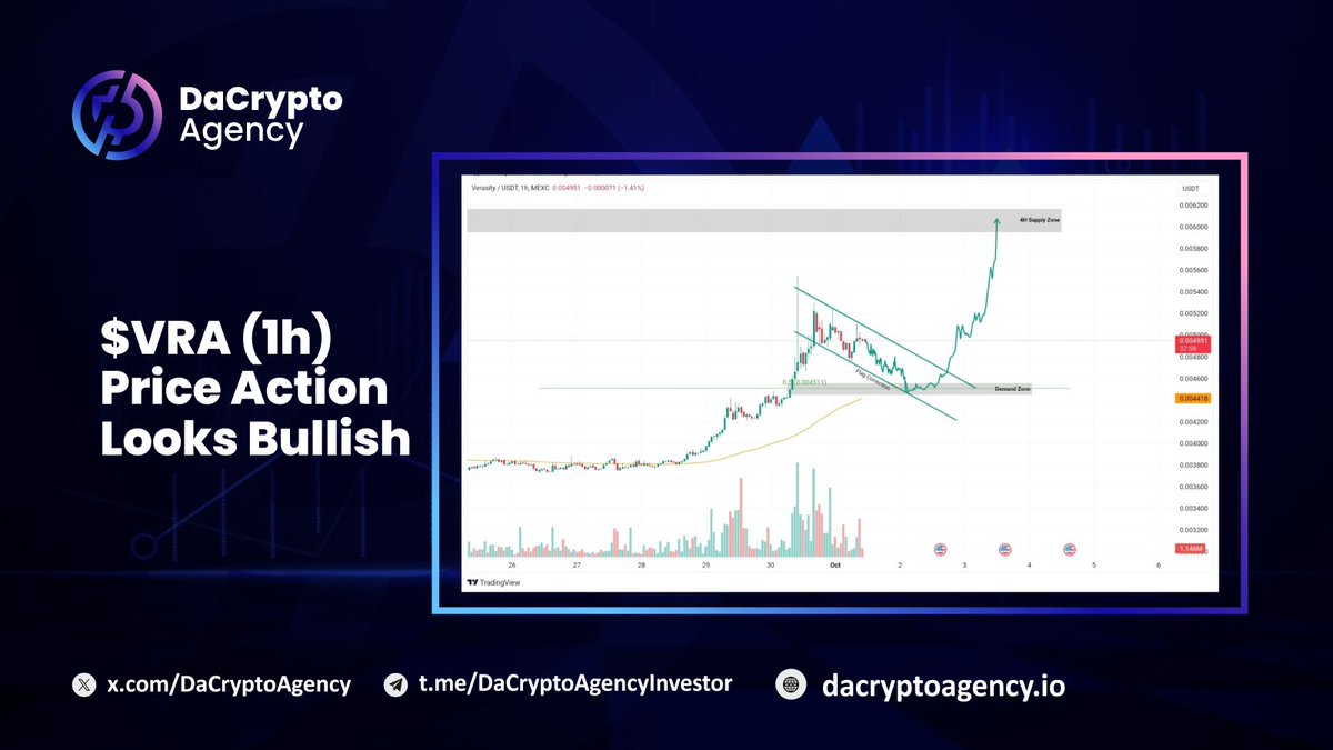 📊TA : <a href="/verasitytech/">PLRL by Verasity</a> $VRA

For the past few months I have been constantly sharing my chart analysis of #verasity with you and have been telling you that this is a project which will print for everyone who enters in it. And my analysis has been top notch !! 😎

$VRA (1h);
Price