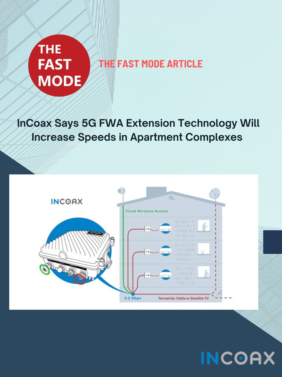 InCoax Networks AB tweet media