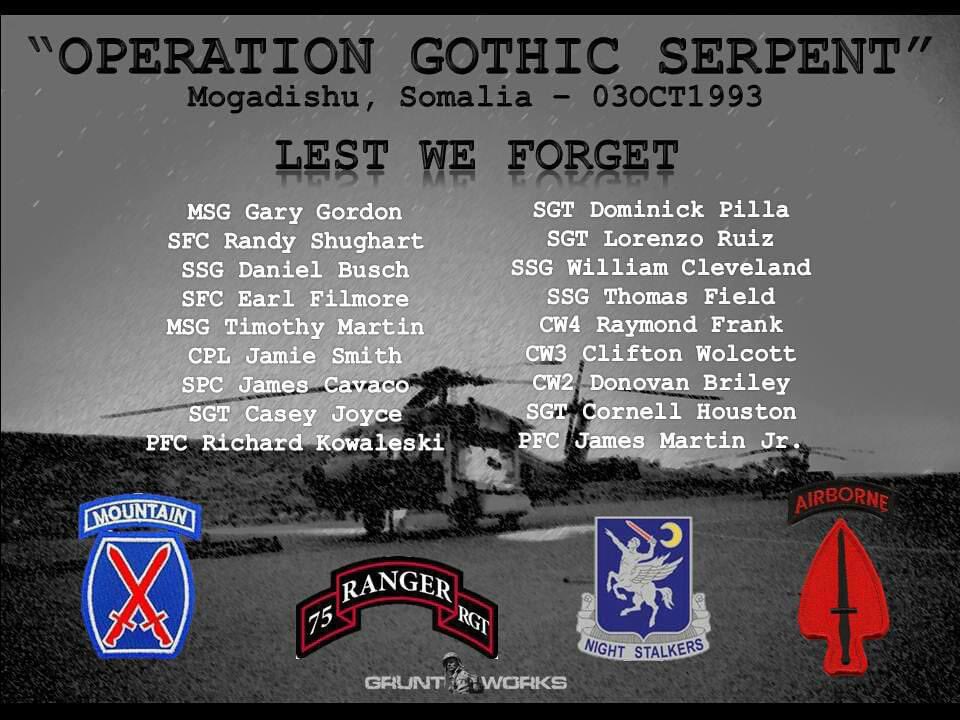 30 years..they set a standard and lived the creed and what a standard it was. influenced the GWOT Regiment in so many ways..honored to have served under many of these hero’s.. #gothicserpent #TFRanger #SuaSponte .. #NSDQ … #ClimbtoGlory