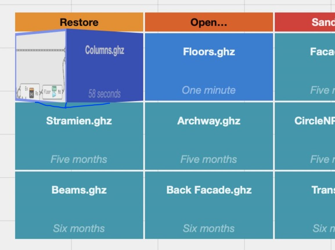 ᗪEᔕIGᑎEᖇ tweet media