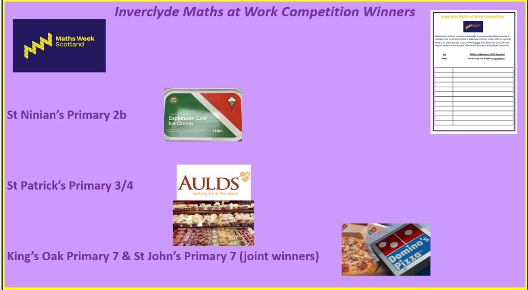 Thank you and well done to all the classes across Inverclyde who took part in the  live lessons and Maths at Work competition🎉 🎉
A huge thank you also to the local businesses who have very kindly  donated the winning prizes 🤩➕➖✖➗ #mathsweekscotland #invnum
