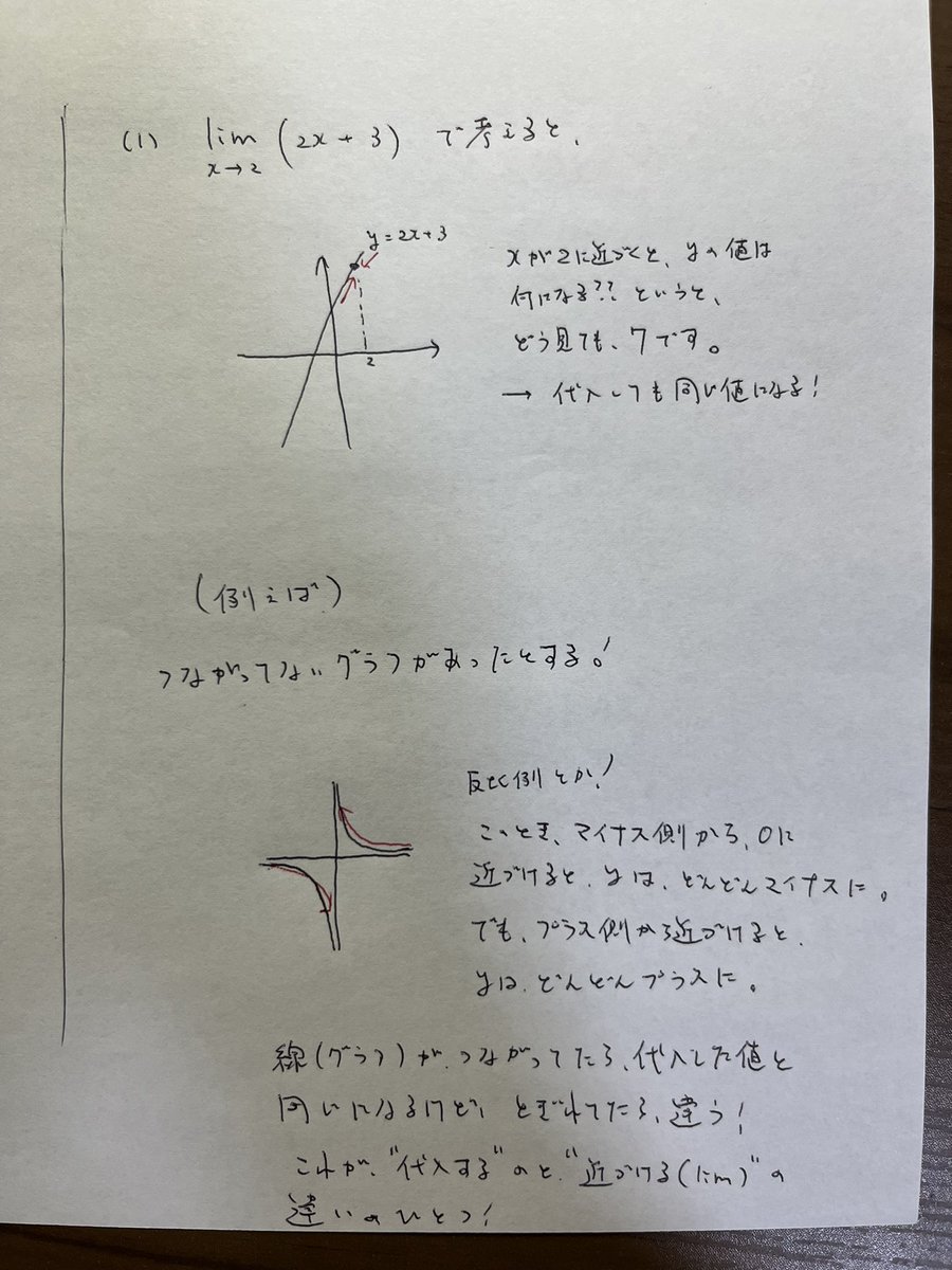 su_ga9's tweet photo. @4nx_d 字が汚いです。
そして分かりにくいですが…
気が向いたらどうぞ♫
何か理解の手掛かりになれば幸いです☺️ https://t.co/5sFawEgZwP