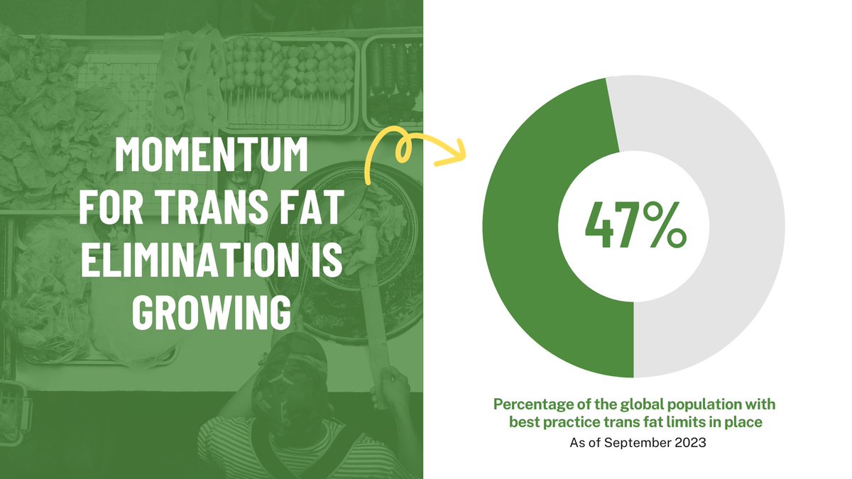 INSLA Ghana tweet media