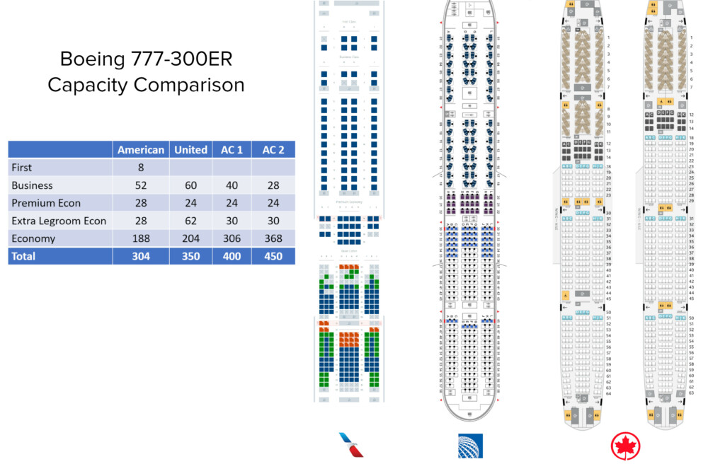 Air Canada Tries to Win on Density dlvr.it/Swx4Yk