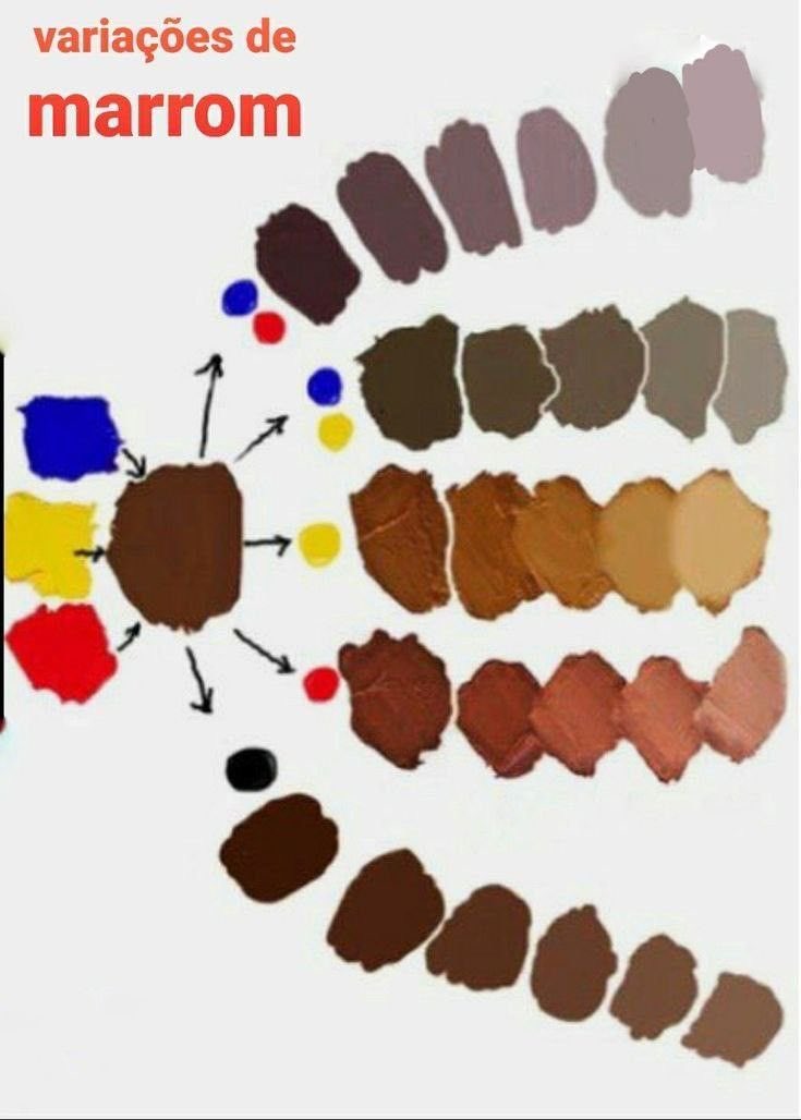 Draw_Learning's tweet image. Skin tone - استخراج درجات البشرة