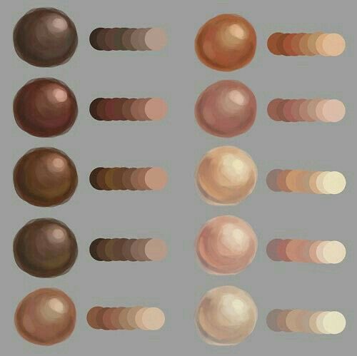 Draw_Learning's tweet image. Skin tone - استخراج درجات البشرة