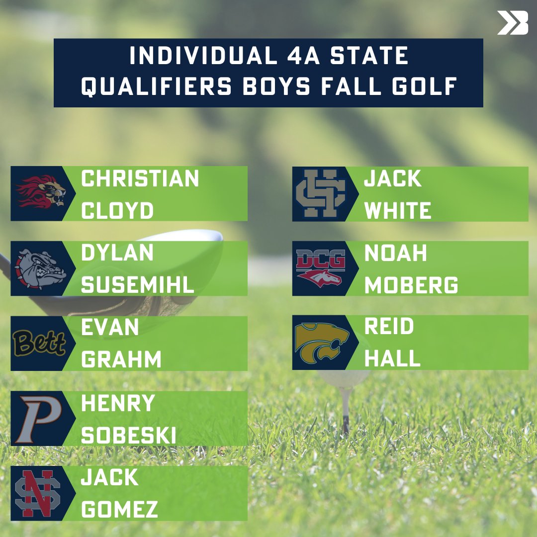 Now here are your individual state qualifiers!

#iahsgolf #ihsaa