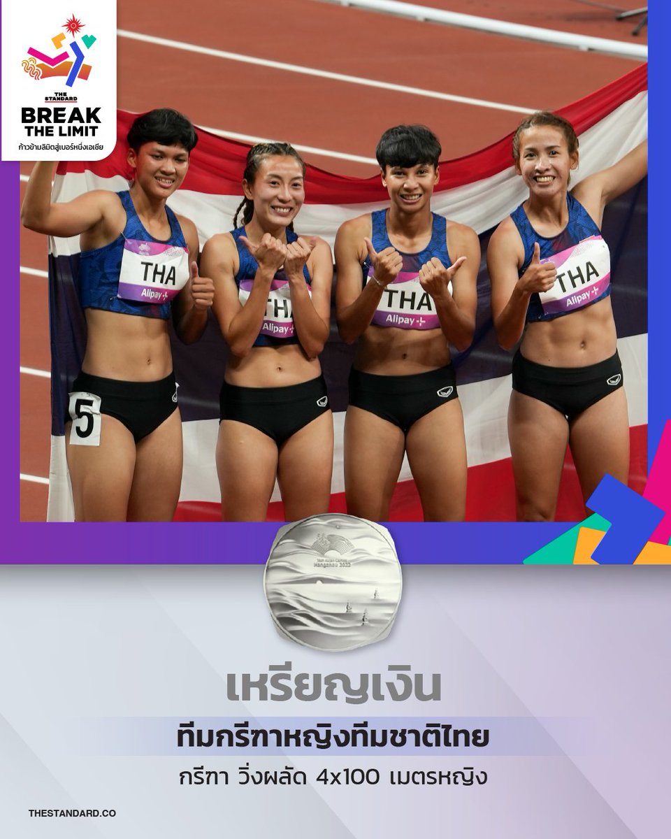 thestandardth's tweet photo. 🇹🇭🥈
THE STANDARD ขอแสดงความยินดีกับ ทีมนักวิ่งหญิงไทย ซึ่งประกอบไปด้วย ลูกกบ-สุภาวรรณ ธิปัตย์, น่าน-ศุภนิช พูลเกิด, มายด์-อรอุมา เชษฐา และ ถู-สุกานดา เพชรรักษา ที่คว้าเหรียญเงินจากการแข่งขันวิ่งผลัด 4x100 เมตรหญิง รอบชิงชนะเลิศ ด้วยเวลา 44.32 วินาที

#เอเชียนเกมส์ #เอเชียนเกมส์2023 
#ASIANGAMES #AsianGames2023