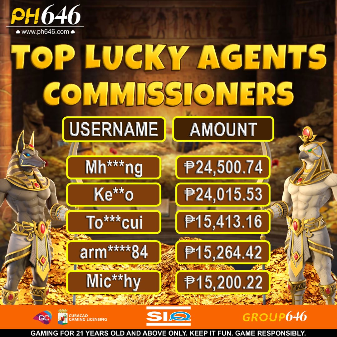 PH646Partners's tweet image. 💸 TOP COMMISSIONERS OF THE WEEK 💸

🥳 Congratulations to all LUCKY AGENTS from TOP COMMISSIONERS 🎉

See you on next week! ❤️

📥 REGISTER HERE:
➡️bit.ly/3Og3QTS

📥 Follow PH646 Partners:
➡️ bit.ly/42LEjrx

#PH646  #Satisfied #moneypiece #earningonline #happy