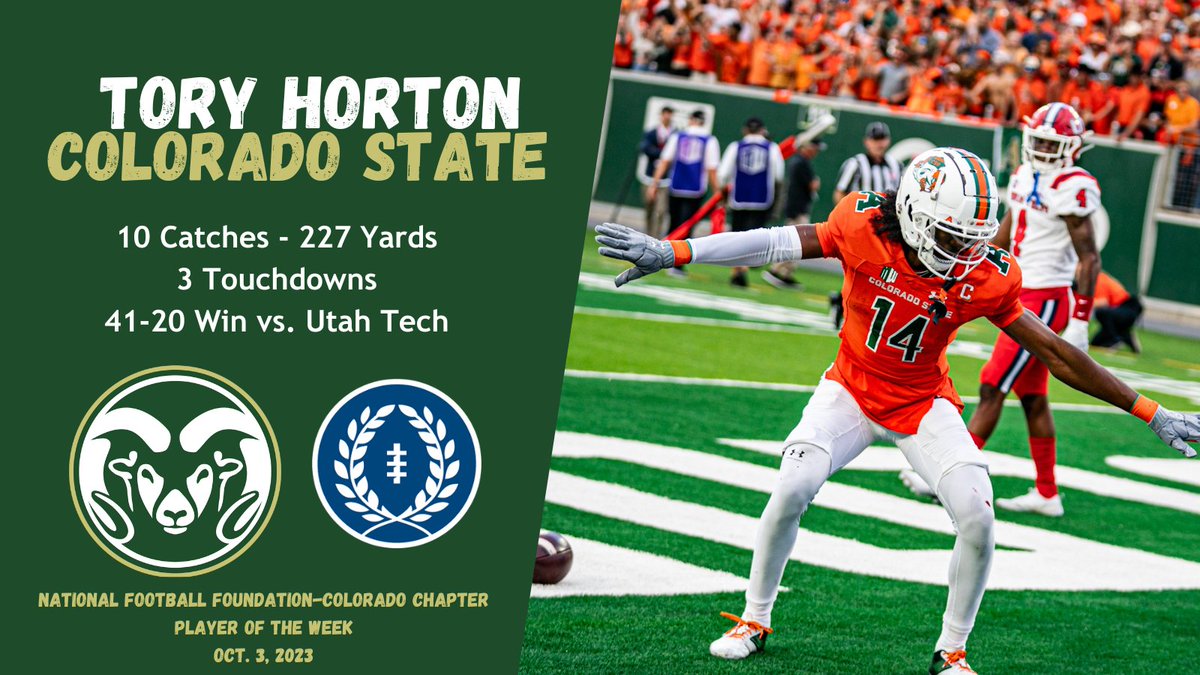 Congrats to Tory Horton of @CSUFootball, this week's @NFFNetwork Colorado Chapter Player of the Week! 🏈 10 Catches 🏈 227 Yards 🏈 3 Touchdowns 🏈 41-20 Win vs. Utah Tech @CSURams #ColoradoFootball