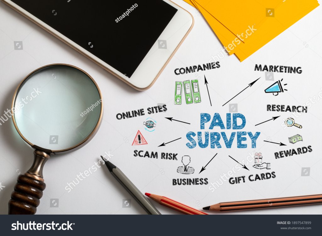 🧵10/🔟 Spread the word! With dedication and strategy, making $400/week with paid surveys is achievable. It's a flexible way to earn from the comfort of your home. Dive in and start boosting your income today! 🌍💰 #SurveySuccess
technotrexblog.net/recommends/mon…