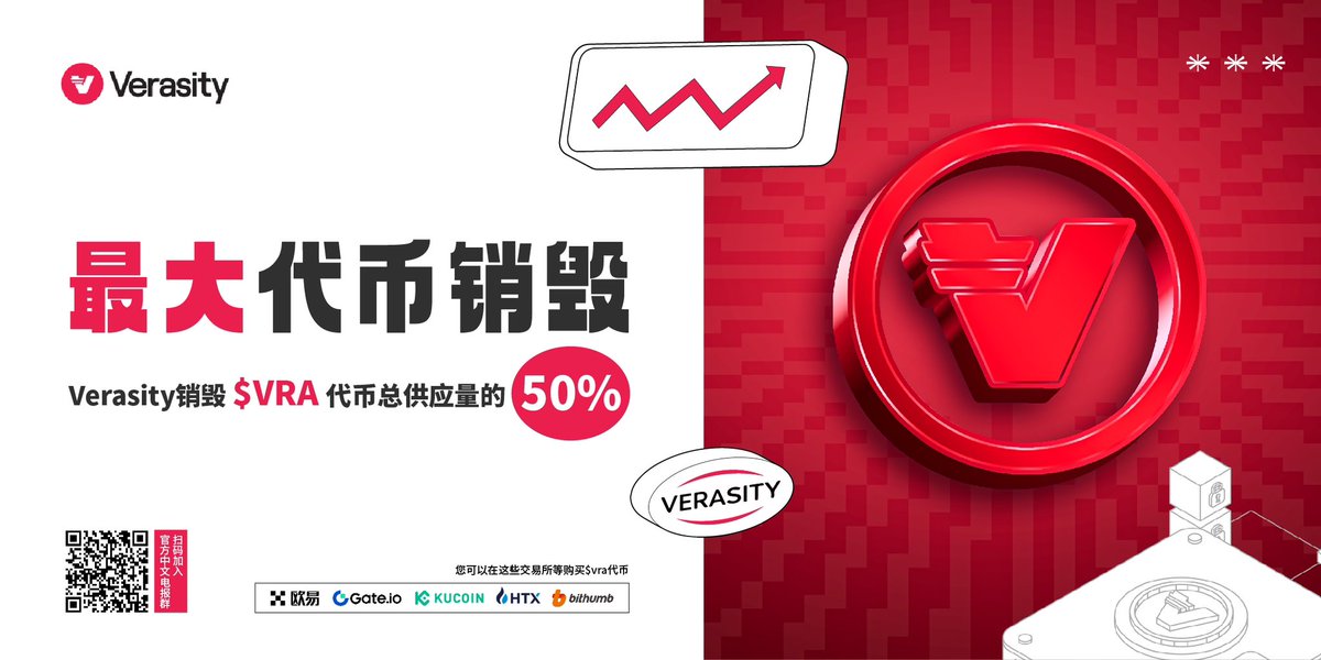 经50万社区用户投票，Verasity宣布销毁其代币 $VRA 供应总量的50%

抽20u（10u x2人）

$VRA 目前已上线OKX、KUCOIN、GATE等多个交易平台。

1.关注@verasitytech @isadora288881 
2.转发+点赞+评论tag3
3. 加入官方TG：https://t.co/YyfTVyAJd2

#VRA #Verasity https://t.co/bAZYrKUBQK