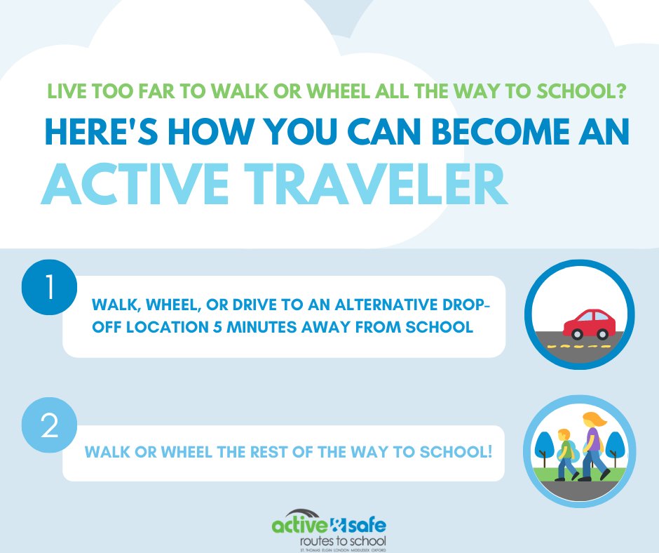 Do you drive your kids to school? Consider dropping them off 5 minutes away & let them walk the rest of the way. You will avoid the school traffic and your children will get a little #PhysicalActivity & be ready to learn! #internationalwalktoschoolday #DriveToFive #mentalhealth