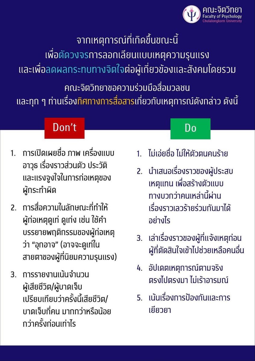 drpacharin's tweet image. เหตุการณ์ที่เกิดขึ้น อยากให้ข่วยกันระมัดระวังในการสื่อสารด้วยนะคะ

Cr.ข้อมูลจาก คณะจิตวิทยา จุฬาลงกรณ์มหาวิทยาลัย

#พารากอน #สยามพารากอน  #กราดยิงพารากอน