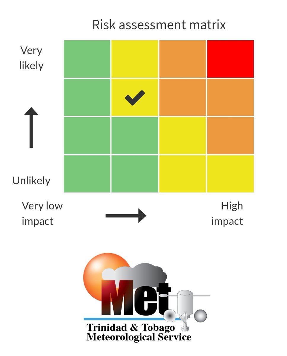 TTMetOffice's tweet image. ⚠️Hot Spell Alert #1 – YELLOW LEVEL in effect for Trinidad and Tobago ⚠️

Start date (local time) Tue, Oct 3, 2023 9:04 AM
End date (local time) Tue, Oct 31, 2023 4:00 PM
 
Details: metoffice.gov.tt/early_warning