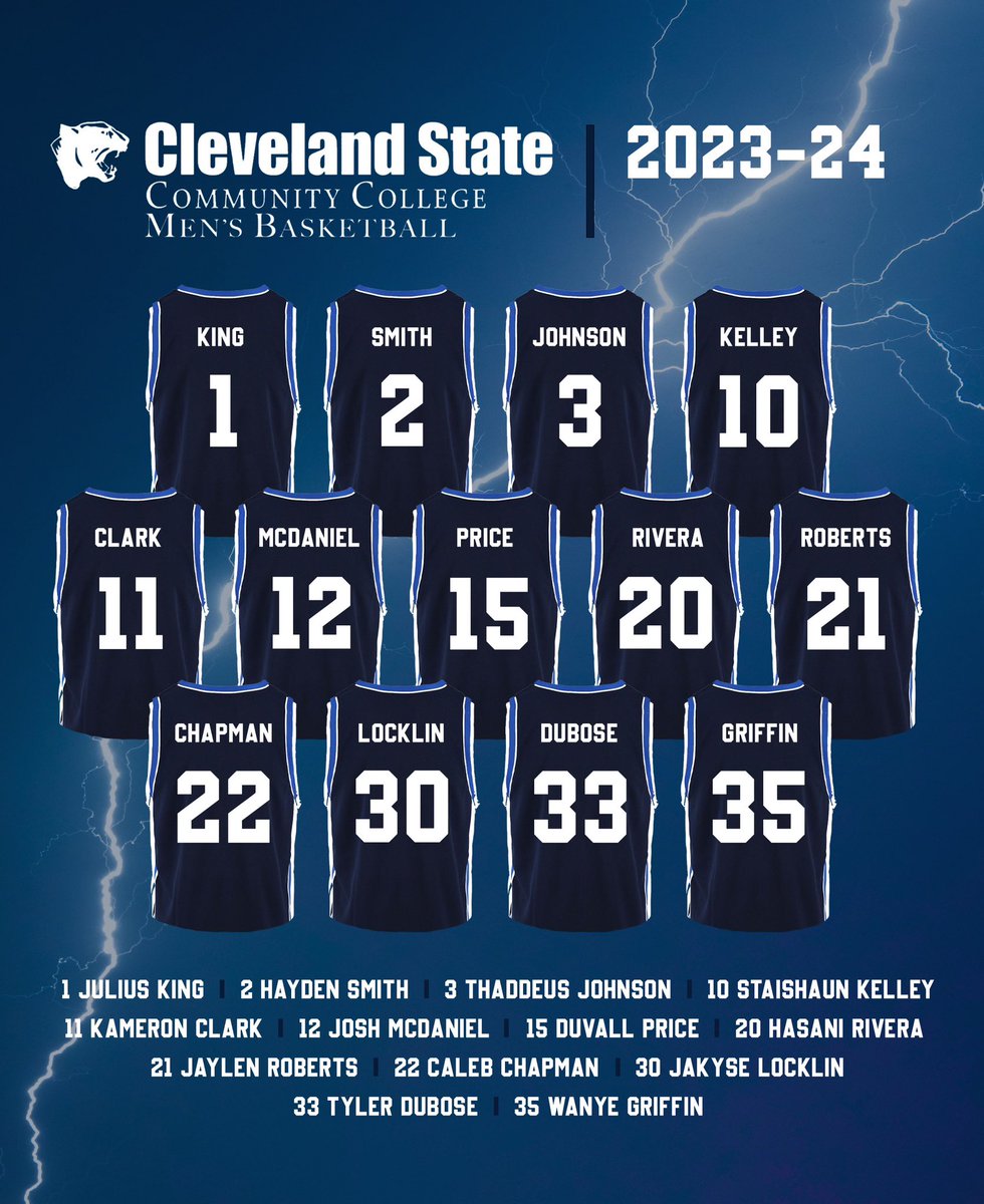 New Faces, New Opportunities 2023-2024 Cleveland State Cougars Roster!! #FamilyTogether #GOCOUGARS 🔵⚪️🔵