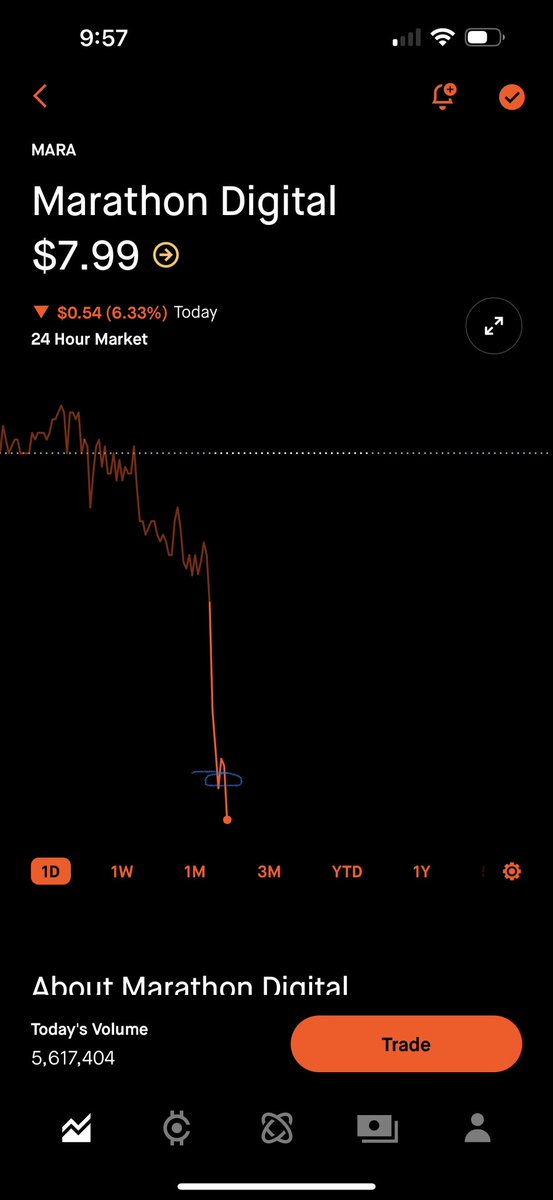 SMALLEST BOUNCE EVER