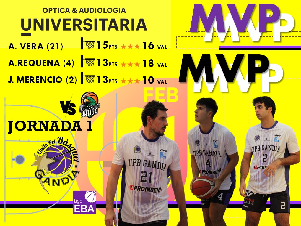 COMPETICIÓN LIGA EBA | 🏀

🟡️<a href="/OpticaUni/">Óptica Universitaria</a> y los 🌟𝕄𝕍ℙ🌟de la semana ante N.B. Xàtiva:

📝🎩 Máximos anotadores:👇

⛹️‍♂️ @AlexVeraPeiro 🏀15 PTS 📊16 VAL⭐️

⛹️‍♂️ <a href="/ale_rn4/">Alejandro Requena Navarro</a> 🏀13 PTS 📊18 VAL⭐️

⛹️‍♂️ <a href="/Jovias11/">Jovi Merencio Moreno</a> 🏀13 PTS 📊10 VAL⭐️

🔝‼️Vera comienza fuerte‼️🔝

#UNITSCREIXEM 💜😎 🕶️👓