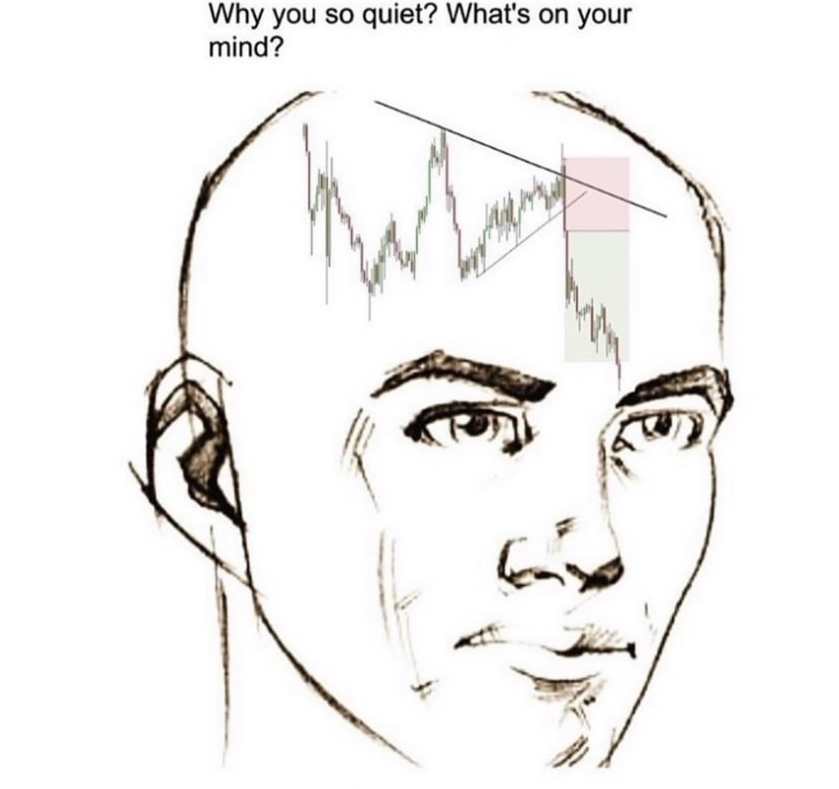 Neurofinance Technologies tweet media