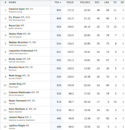 Hall-Tech Sports tweet media