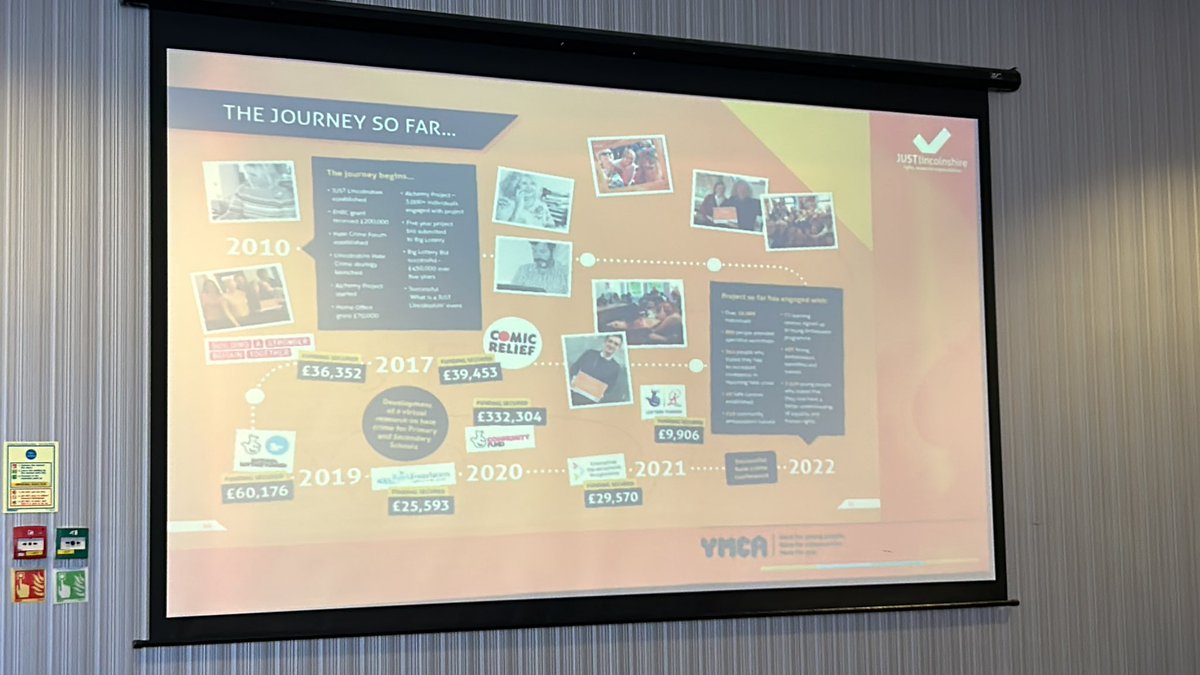 YMCALincs's tweet photo. Thank you to all our friends who joined us for our @JUSTLincs celebration conference today, looking at the past, present and future of our work to make #Lincolnshire a fair, accepting, equitable place to be.
Together, we can all make this a reality, now and always.
#JUSTsafe https://t.co/4HUt4GEQqD