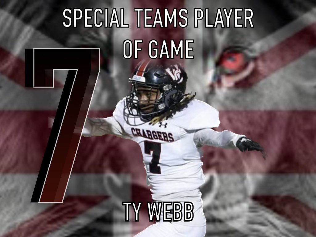 WC_Football_'s tweet photo. Congratulations to our players of the game for Week 6!
Offensive: Diego Sostre 
Defensive: Aiden Ross (@AidenRoss_13)
Special Teams: Ty Webb (@TyLW05) https://t.co/hgllRnUYge