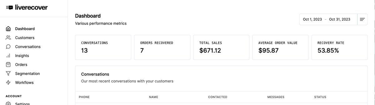 SteveLeq30's tweet photo. @coreyepstein connected me with a brand last week that saw one of his twitter posts on the benefits of #P2Pmessaging and how @LiveRecover can reach 7x more abandoned checkouts vs current automated flows.

We spoke Friday and onboarded that same day. Early results are fuego🔥🤑! https://t.co/tjhu0jR1sN