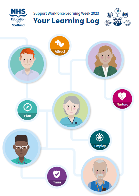 lindaewen13's tweet image. Really enjoying filling in my NES Support Workforce Learning Log as the week goes on - great tool to capture my thoughts, key learning and opportunities to take forward afterwards @NES_hcsw @sarahwhyte75 @LindaTripney #SWLearningWeek2023